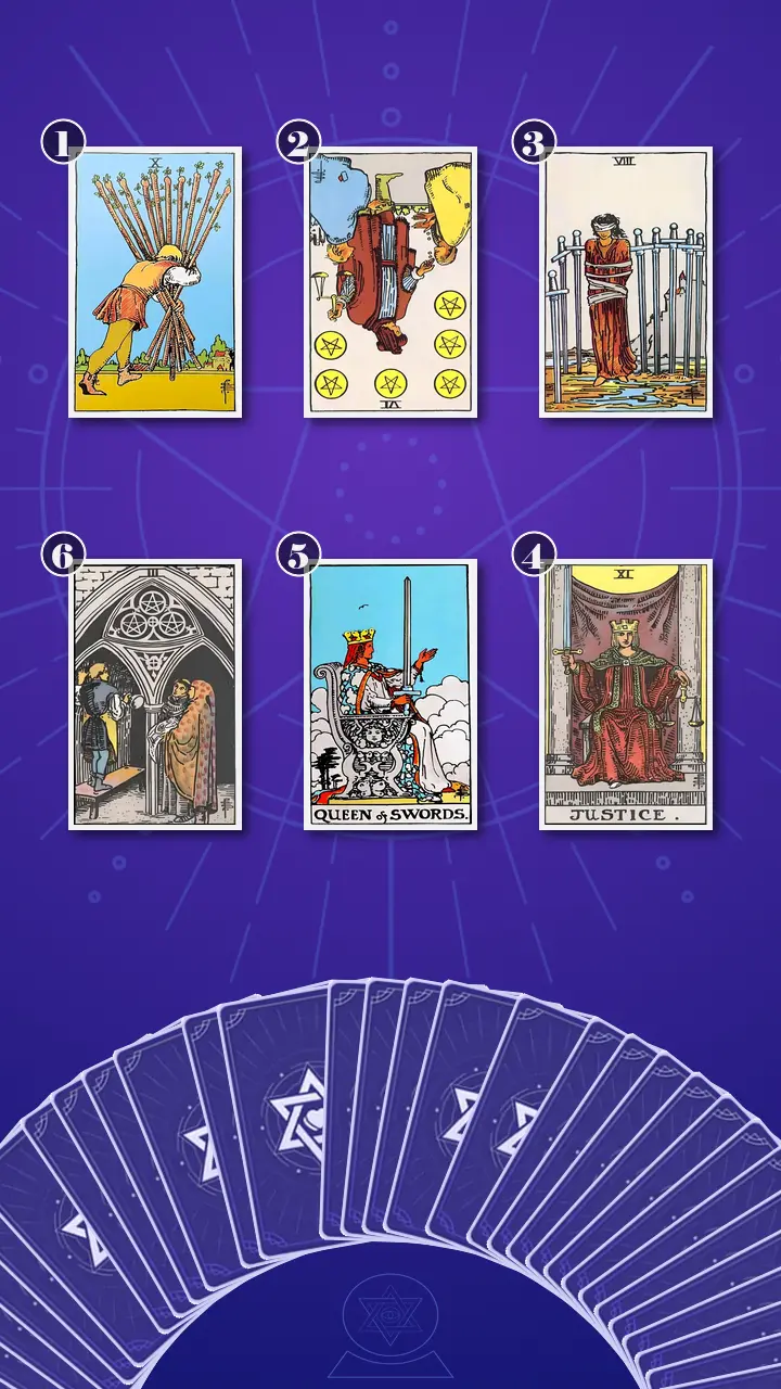 Tarot Card Spread:Transformation Path Grid · Context Edition Tarot Card Spread:Transformation Path Grid · Context Edition