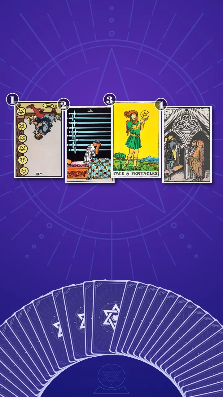 Tarot Card Spread:Problem-Solution Spread · Context Edition