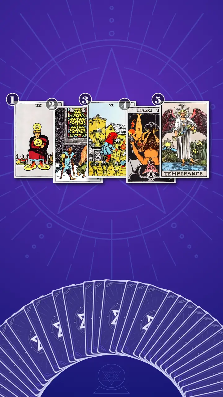 Tarot Card Spread:Relationship Spread · Context Edition