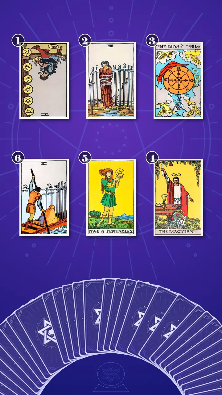 Tarot Card Spread:Transformation Path Grid · Context Edition