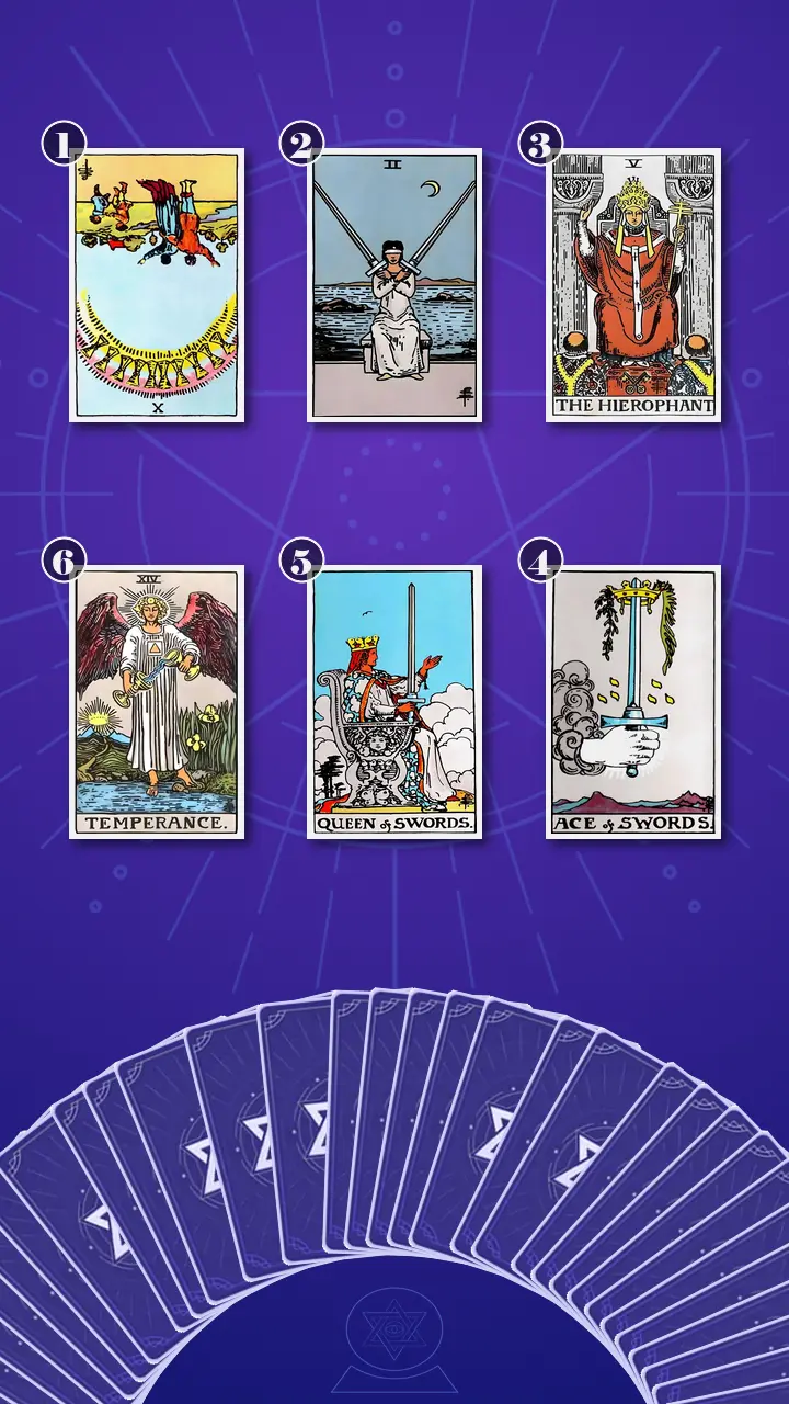 Tarot Card Spread:Transformation Path Grid · Context Edition