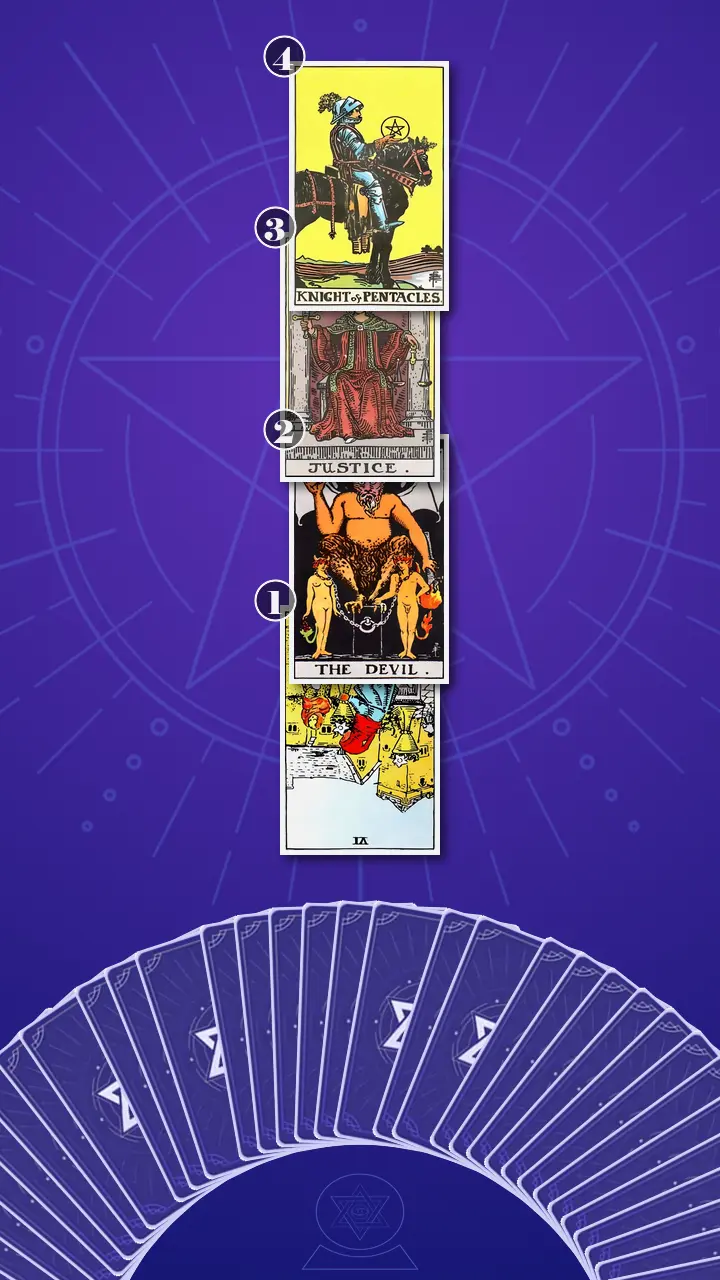 Tarot Card Spread:Four-Layer Insight Ladder · Context Edition Tarot Card Spread:Four-Layer Insight Ladder · Context Edition