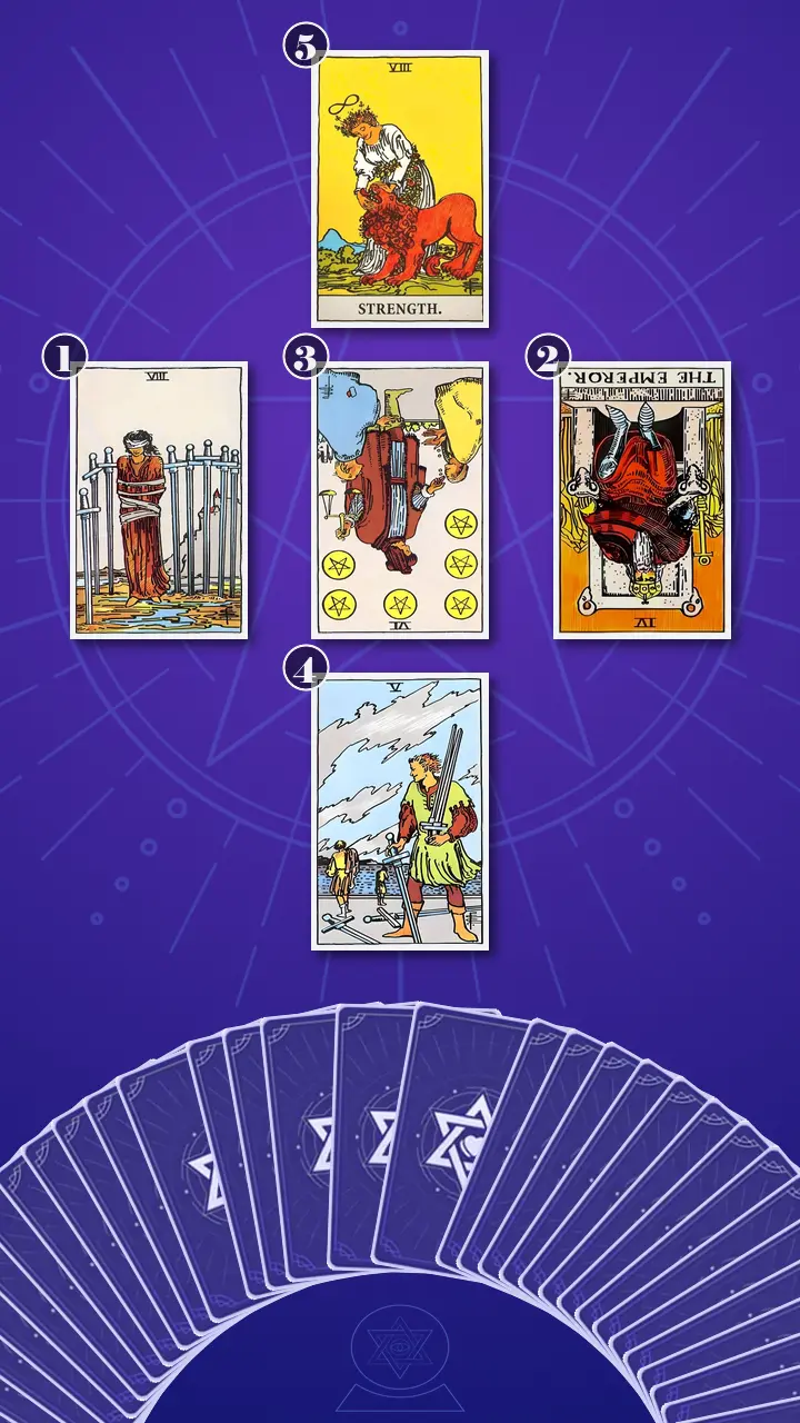 Tarot Card Spread:Relationship Spread Tarot Card Spread:Relationship Spread