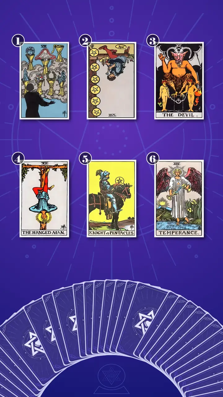 Tarot Card Spread:Transformation Path Grid · Context Edition