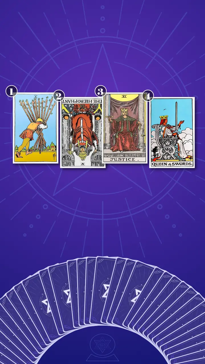 Tarot Card Spread:Four-Layer Insight Ladder · Context Edition Tarot Card Spread:Four-Layer Insight Ladder · Context Edition