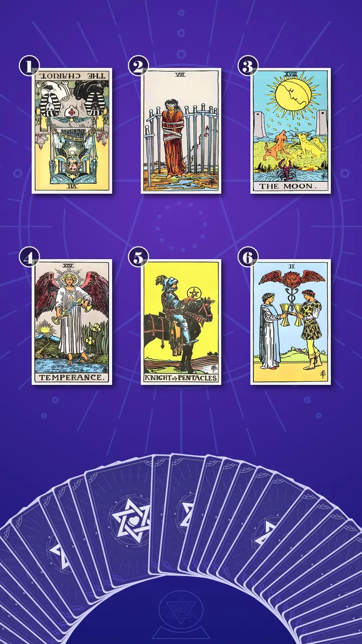 Tarot Card Spread:Transformation Path Grid · Context Edition Tarot Card Spread:Transformation Path Grid · Context Edition