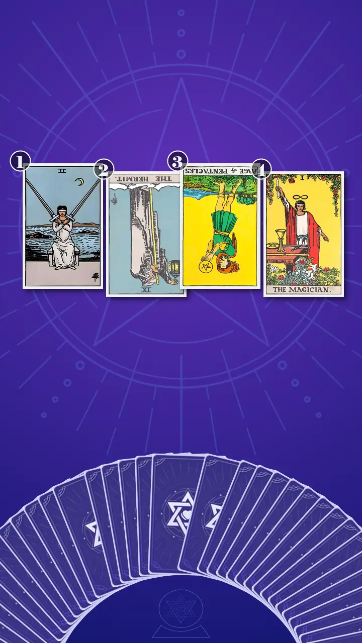 Tarot Card Spread:The Shadow Spread Tarot Card Spread:The Shadow Spread