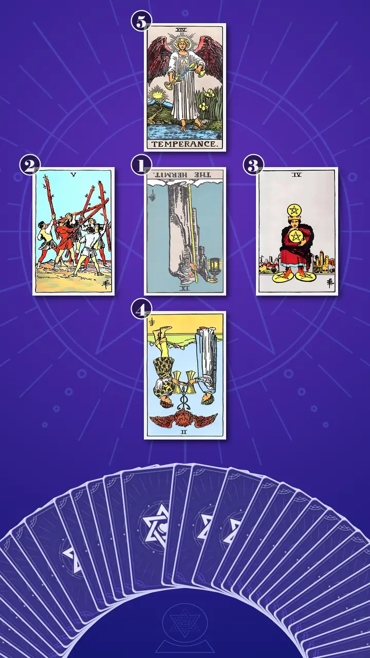 Tarot Card Spread:The Shadow Spread Tarot Card Spread:The Shadow Spread