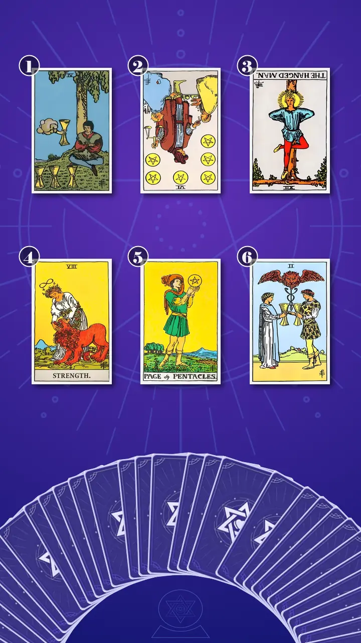Tarot Card Spread:Transformation Path Grid (6) · Context Edition Tarot Card Spread:Transformation Path Grid (6) · Context Edition