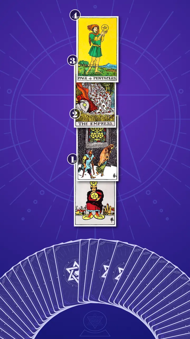Tarot Card Spread:Four-Layer Insight Ladder · Context Edition Tarot Card Spread:Four-Layer Insight Ladder · Context Edition