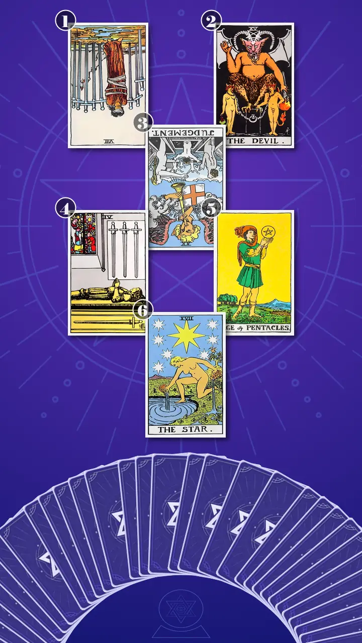 Tarot Card Spread:Transformation Path Grid (6) · Context Edition