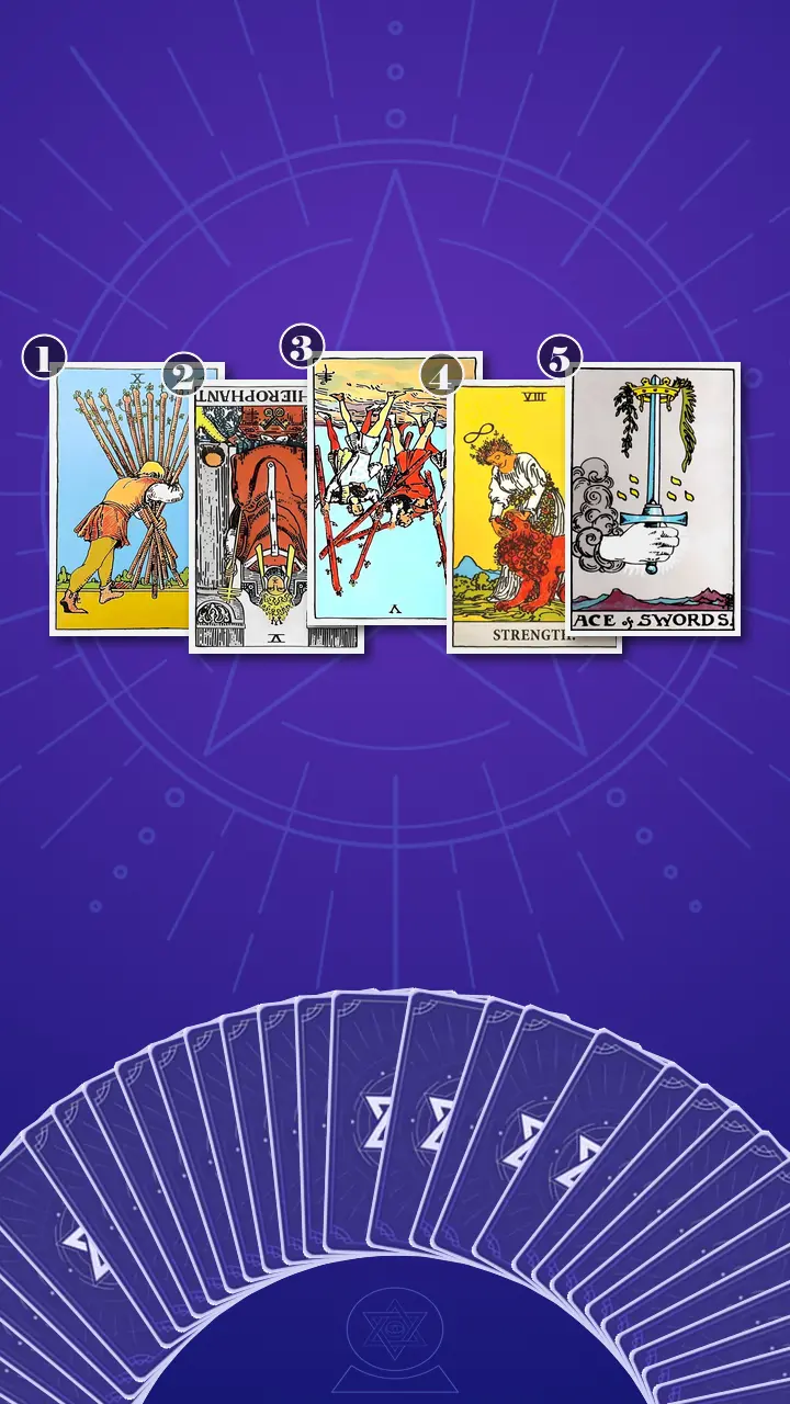 Tarot Card Spread:The Shadow Spread Tarot Card Spread:The Shadow Spread