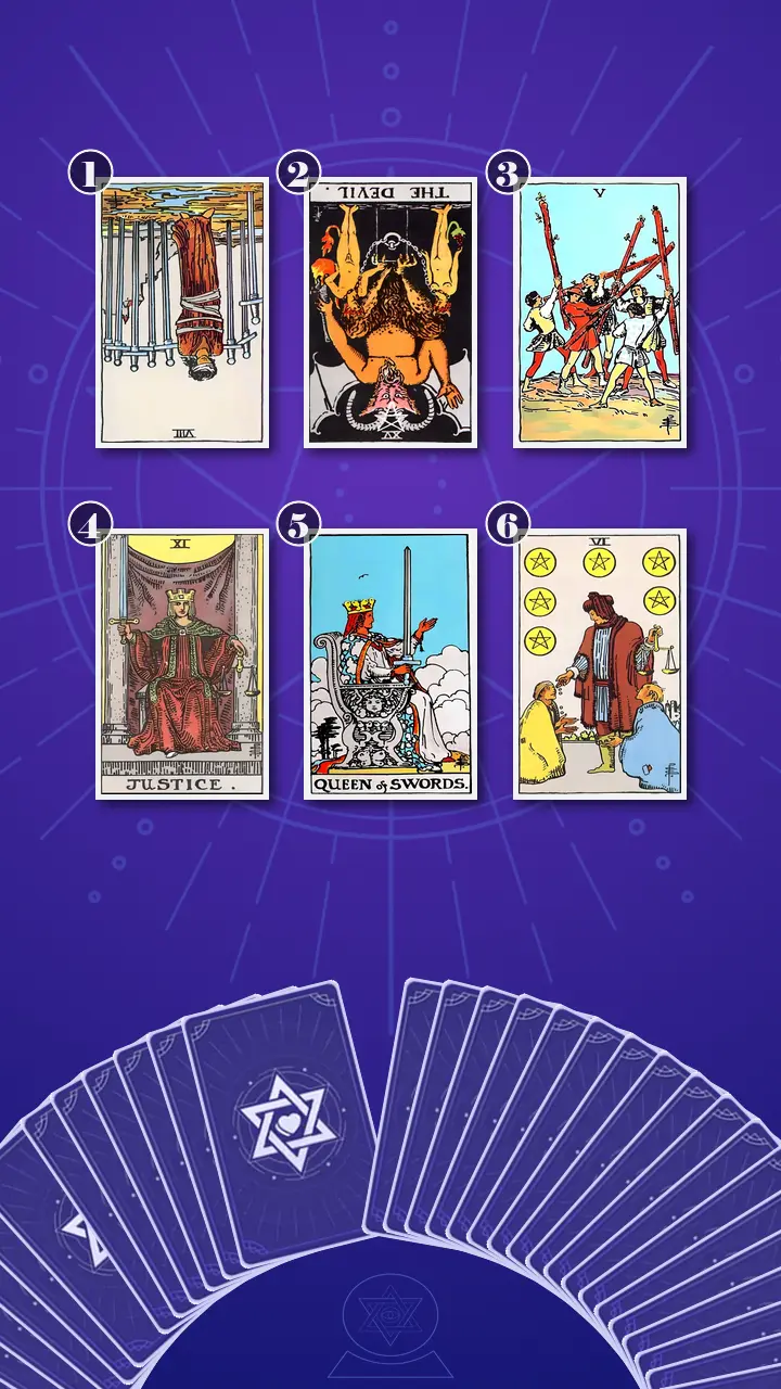 Tarot Card Spread:Transformation Path Grid (6) · Context Edition Tarot Card Spread:Transformation Path Grid (6) · Context Edition