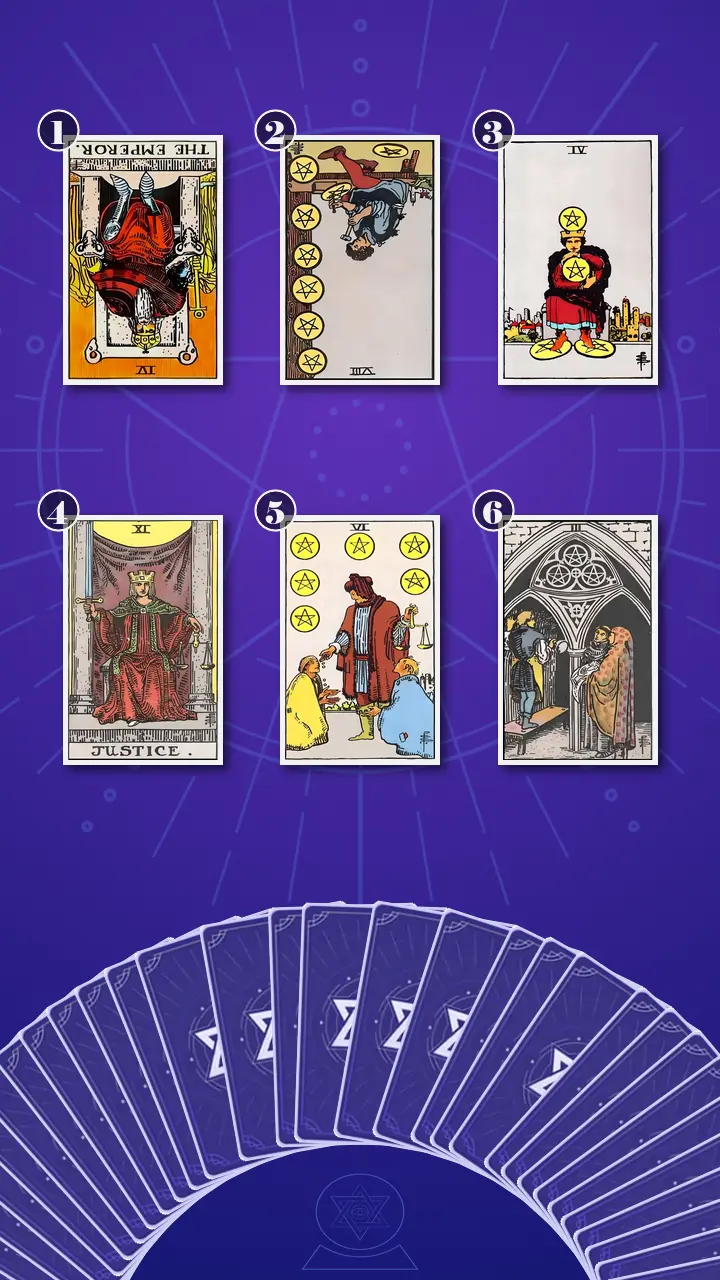 Tarot Card Spread:Transformation Path Grid · Context Edition Tarot Card Spread:Transformation Path Grid · Context Edition
