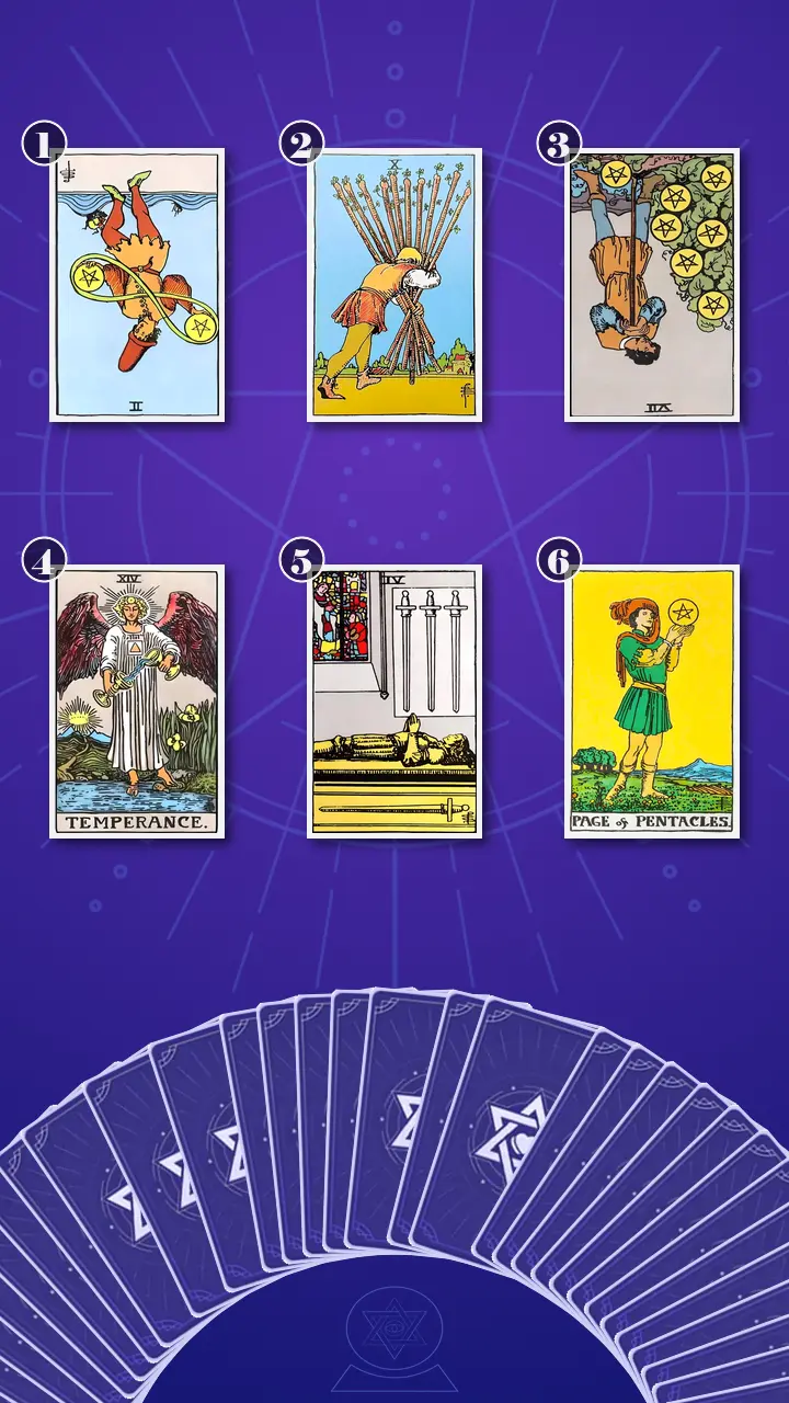 Tarot Card Spread:Transformation Path Grid (6) · Context Edition