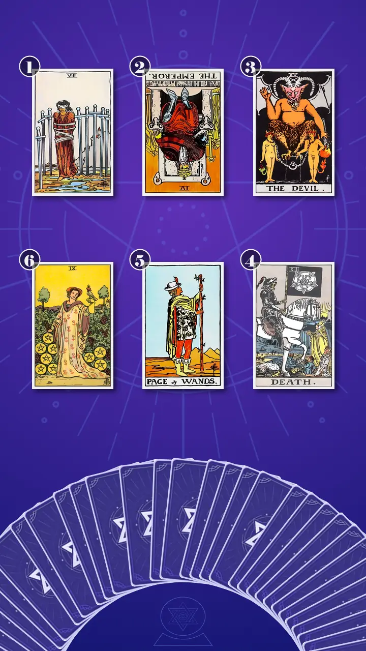 Tarot Card Spread:Transformation Path Grid · Context Edition