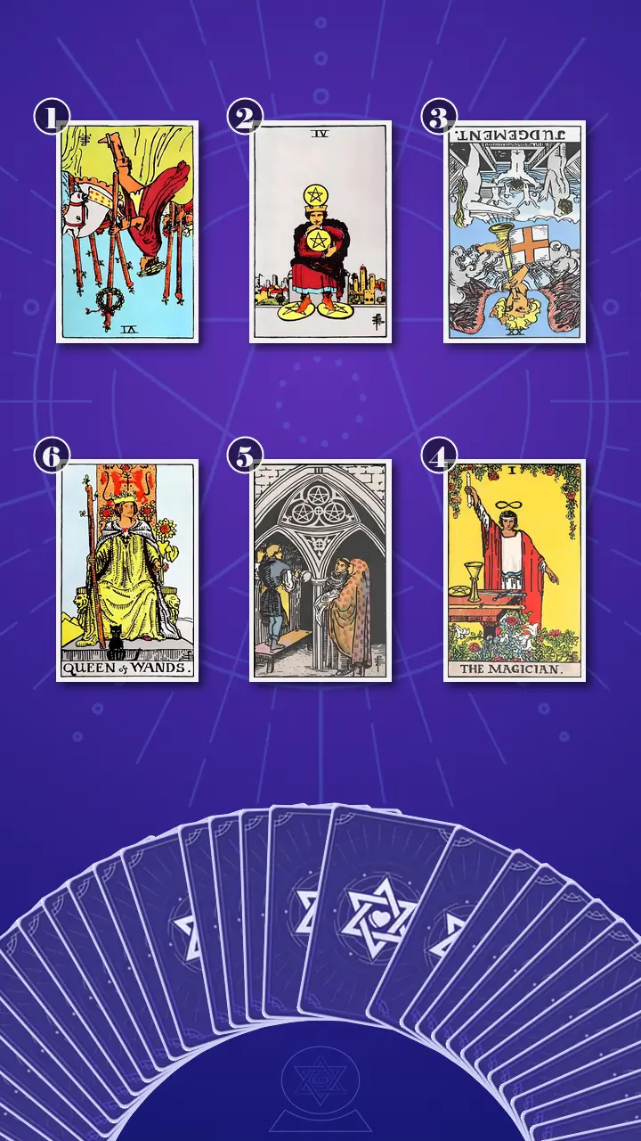 Tarot Card Spread:Transformation Path Grid · Context Edition Tarot Card Spread:Transformation Path Grid · Context Edition