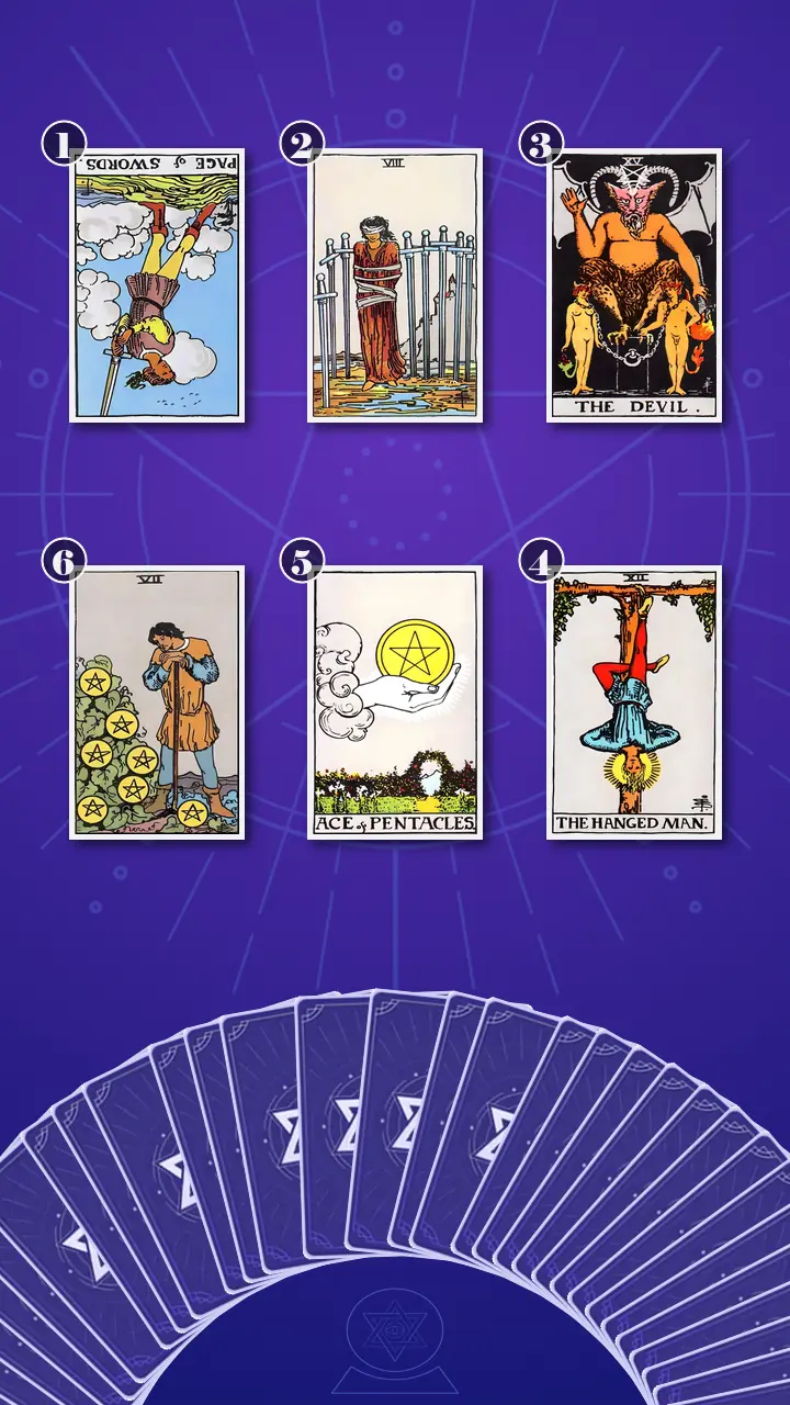 Tarot Card Spread:Transformation Path Grid · Context Edition