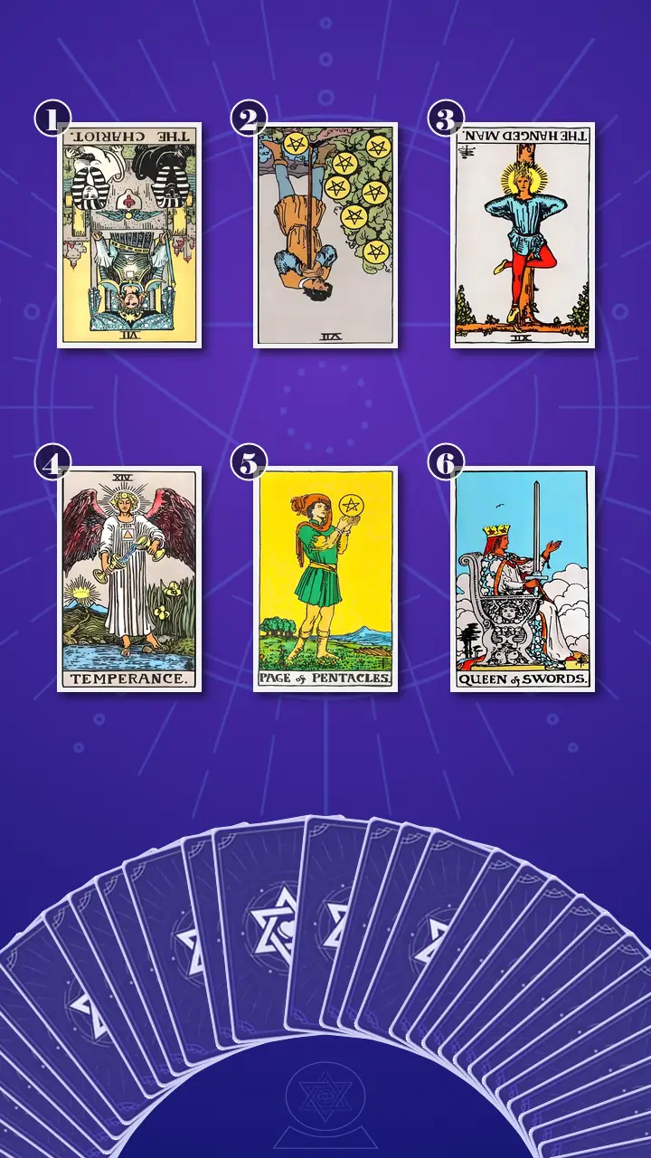 Tarot Card Spread:Transformation Path Grid · Context Edition