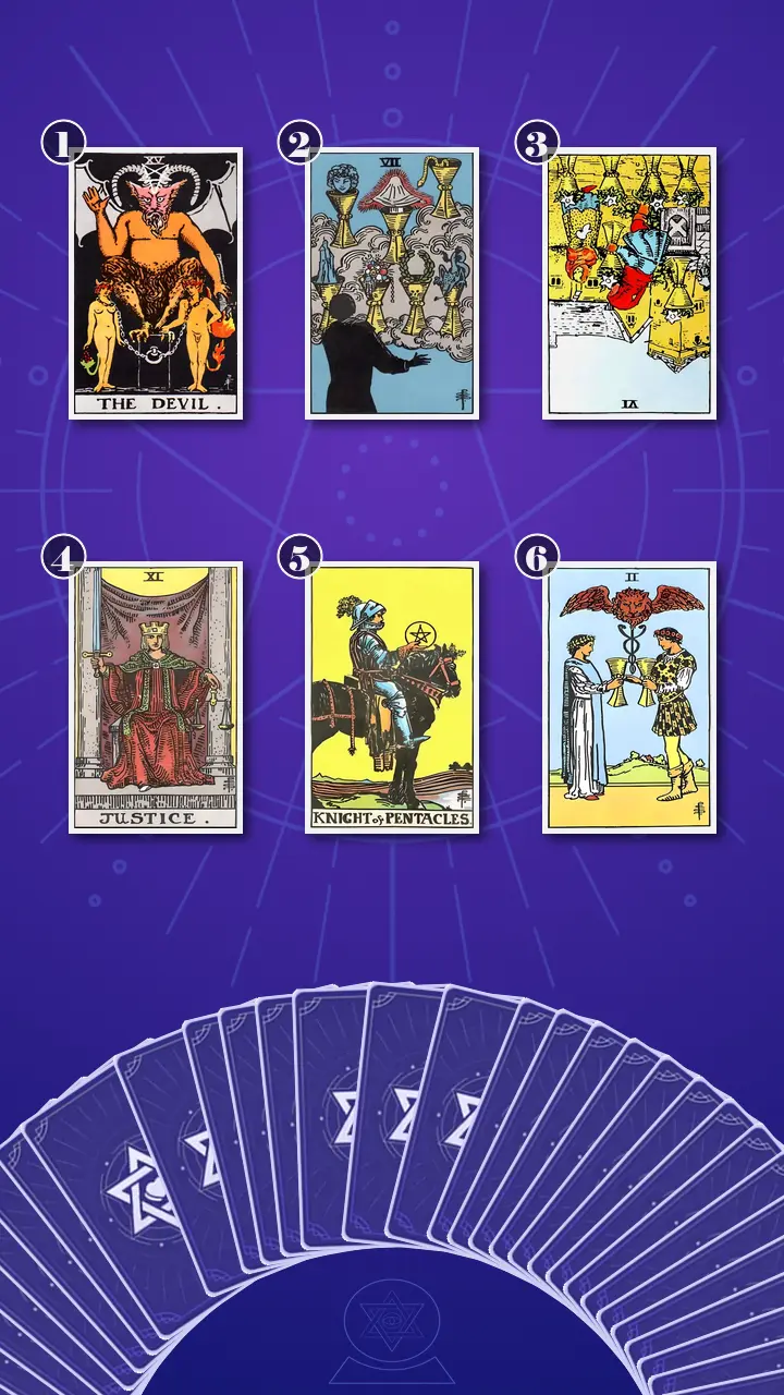 Tarot Card Spread:Transformation Path Grid · Context Edition Tarot Card Spread:Transformation Path Grid · Context Edition
