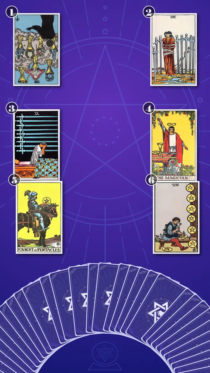 Tarot Card Spread:Transformation Path Grid (6) · Context Edition Tarot Card Spread:Transformation Path Grid (6) · Context Edition