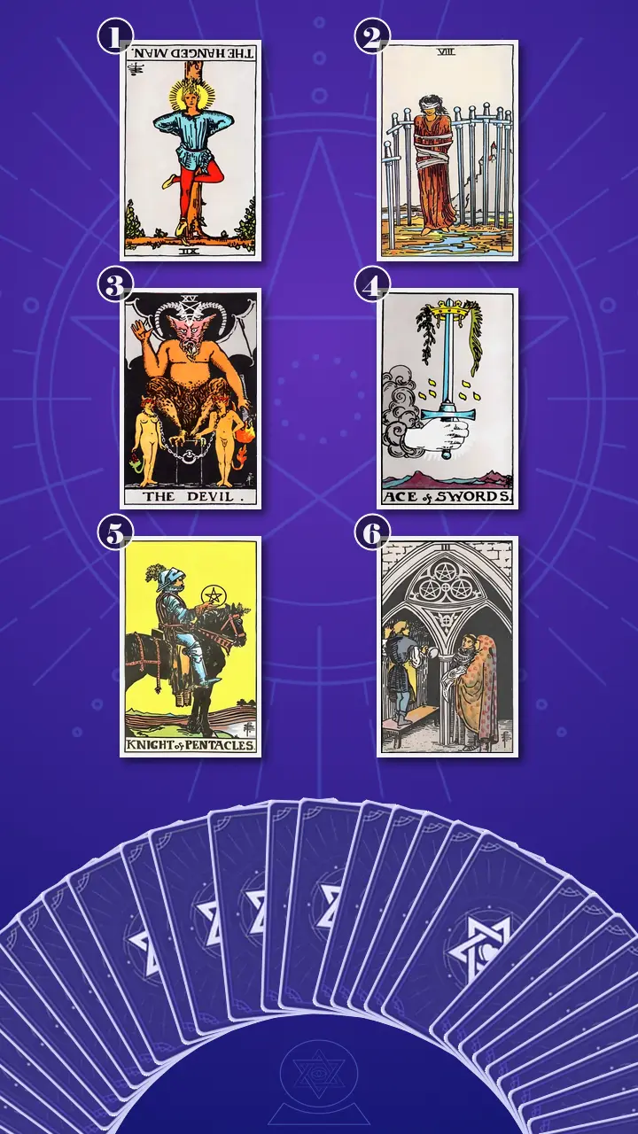 Tarot Card Spread:Transformation Path Grid (6) · Context Edition
