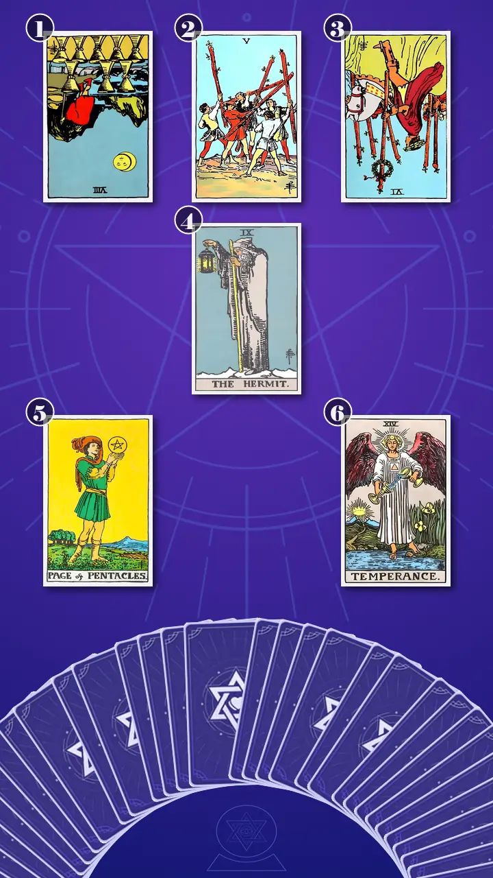Tarot Card Spread:Transformation Path Grid (6) · Context Edition Tarot Card Spread:Transformation Path Grid (6) · Context Edition