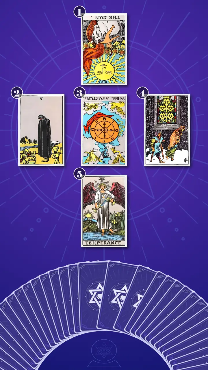 Tarot Card Spread:The Shadow Spread · Context Edition