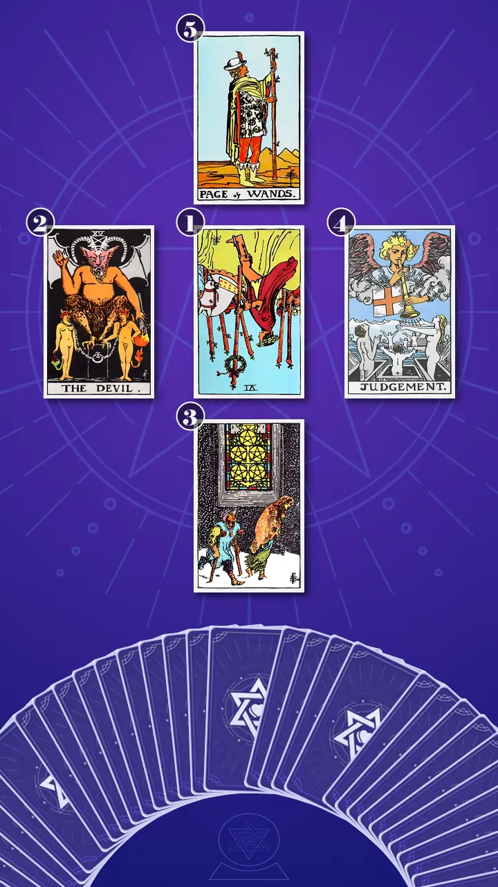 Tarot Card Spread:The Shadow Spread Tarot Card Spread:The Shadow Spread