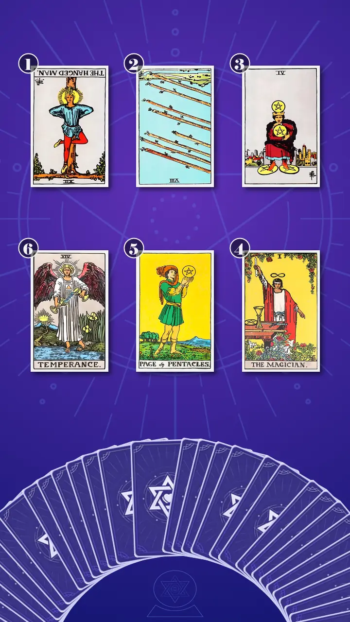 Tarot Card Spread:Transformation Path Grid · Context Edition Tarot Card Spread:Transformation Path Grid · Context Edition