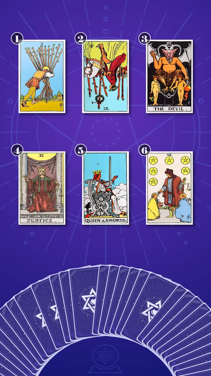 Tarot Card Spread:Transformation Path Grid · Context Edition Tarot Card Spread:Transformation Path Grid · Context Edition