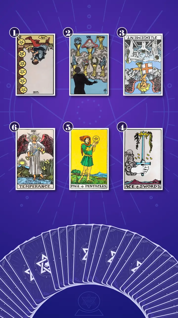 Tarot Card Spread:Transformation Path Grid · Context Edition Tarot Card Spread:Transformation Path Grid · Context Edition