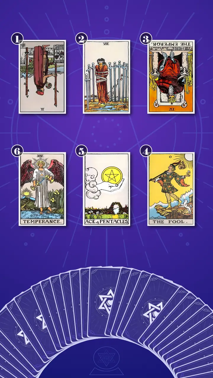 Tarot Card Spread:Transformation Path Grid · Context Edition Tarot Card Spread:Transformation Path Grid · Context Edition