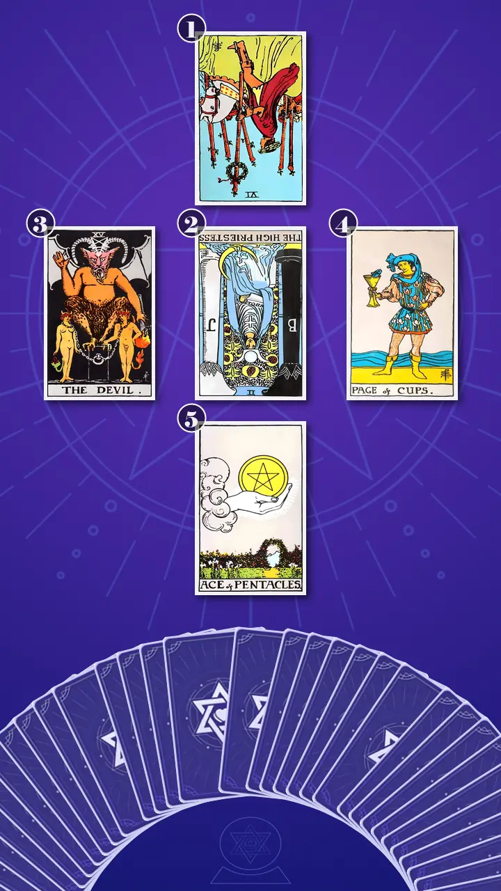 Tarot Card Spread:The Shadow Spread Tarot Card Spread:The Shadow Spread