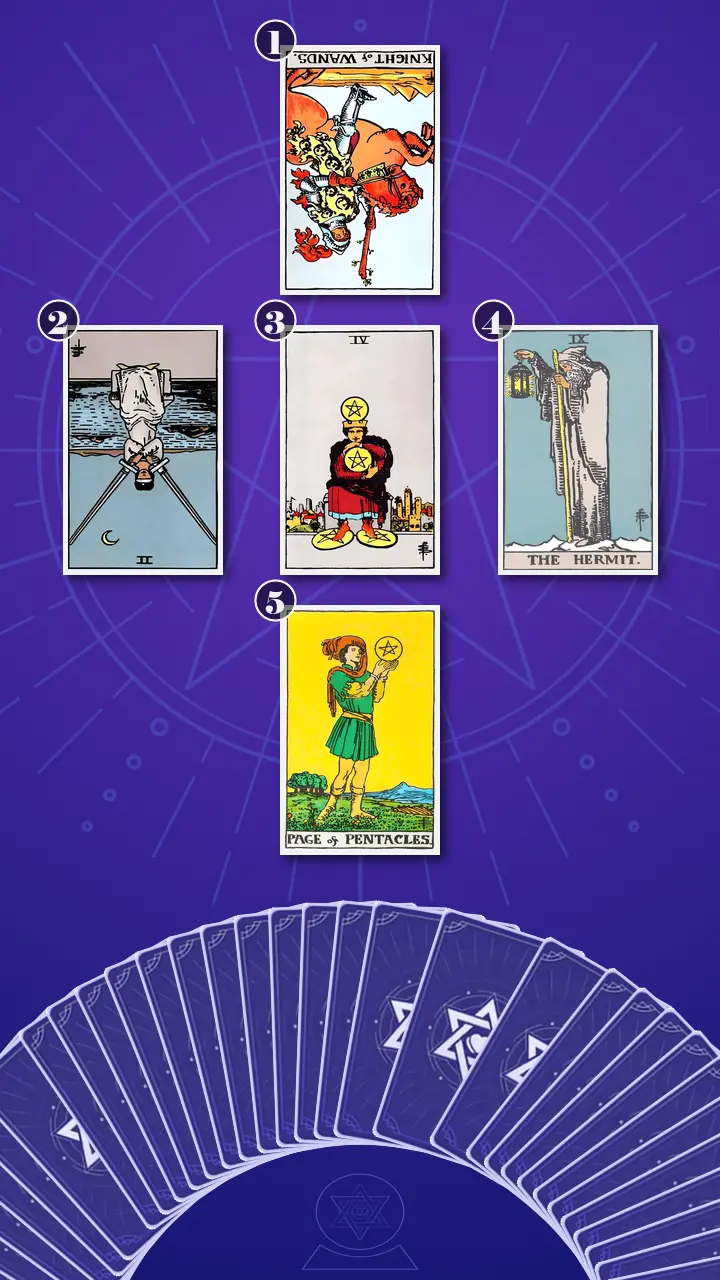Tarot Card Spread:The Shadow Spread Tarot Card Spread:The Shadow Spread