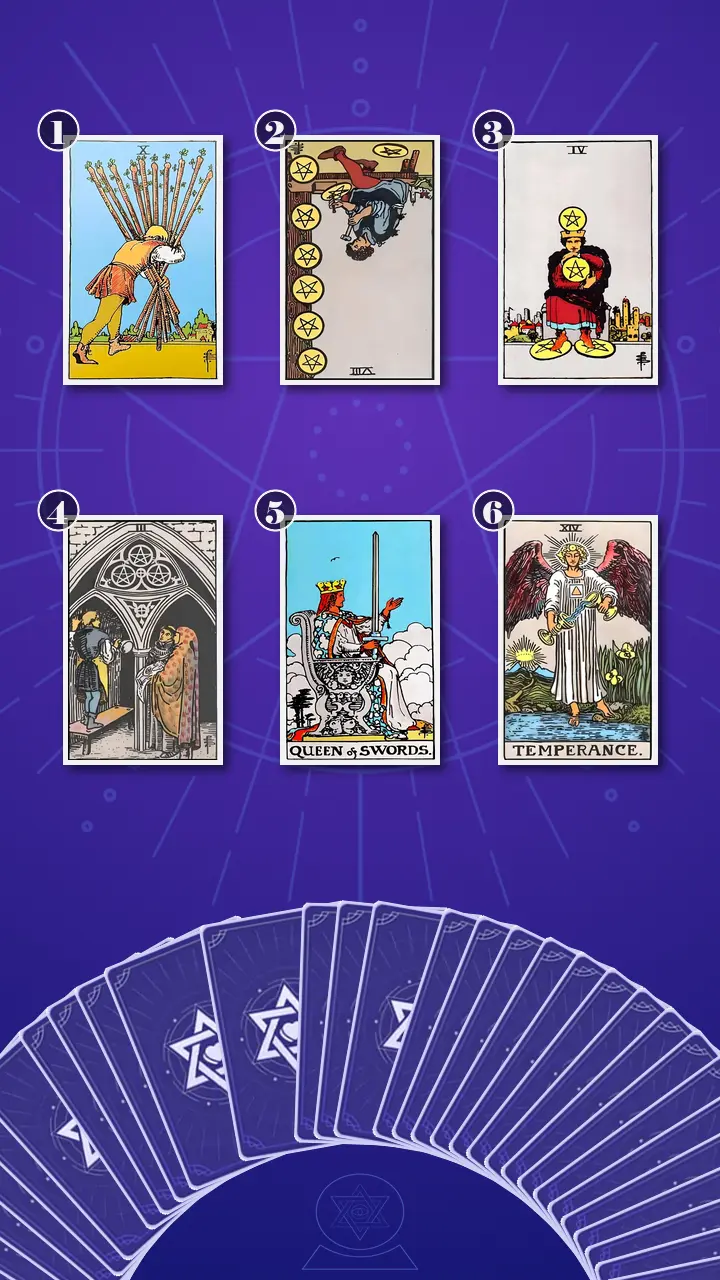 Tarot Card Spread:Transformation Path Grid · Context Edition Tarot Card Spread:Transformation Path Grid · Context Edition