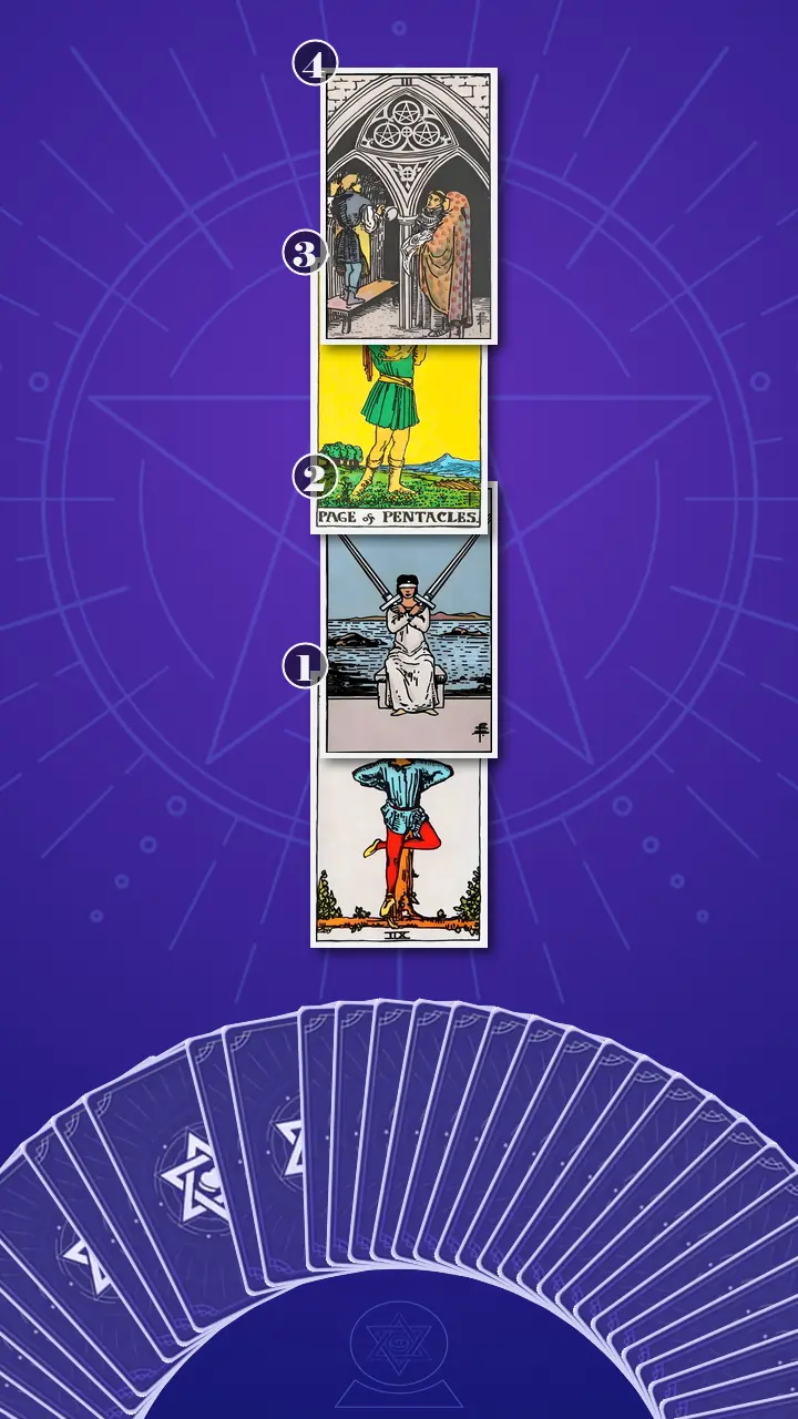 Tarot Card Spread:Four-Layer Insight Ladder Tarot Card Spread:Four-Layer Insight Ladder