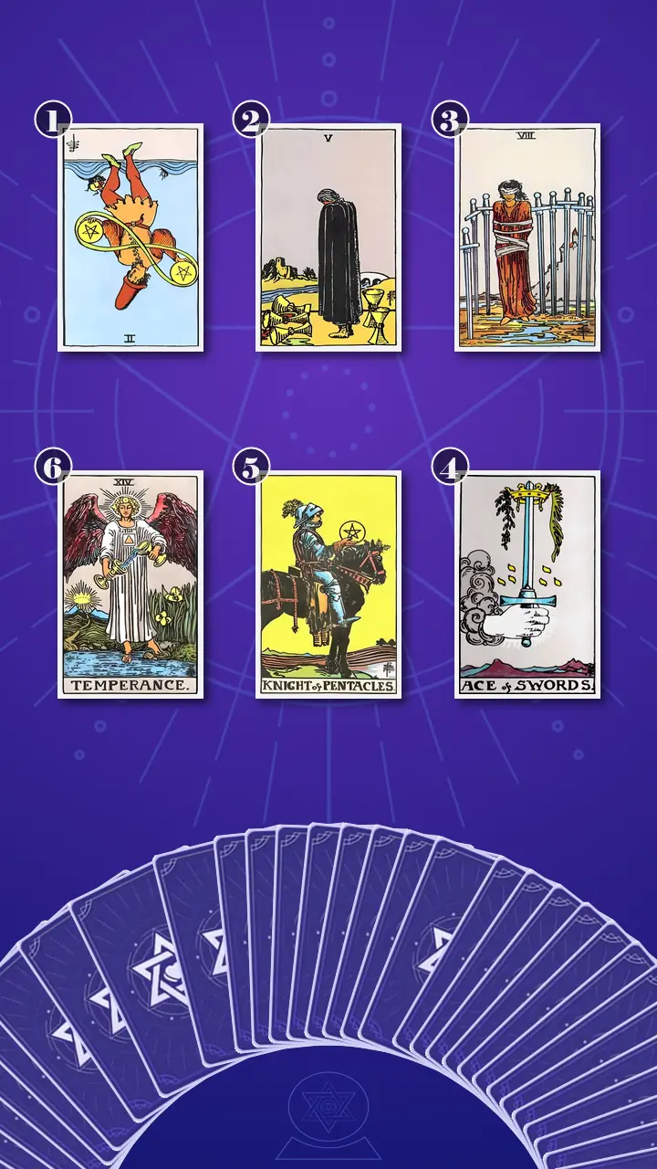 Tarot Card Spread:Transformation Path Grid · Context Edition Tarot Card Spread:Transformation Path Grid · Context Edition