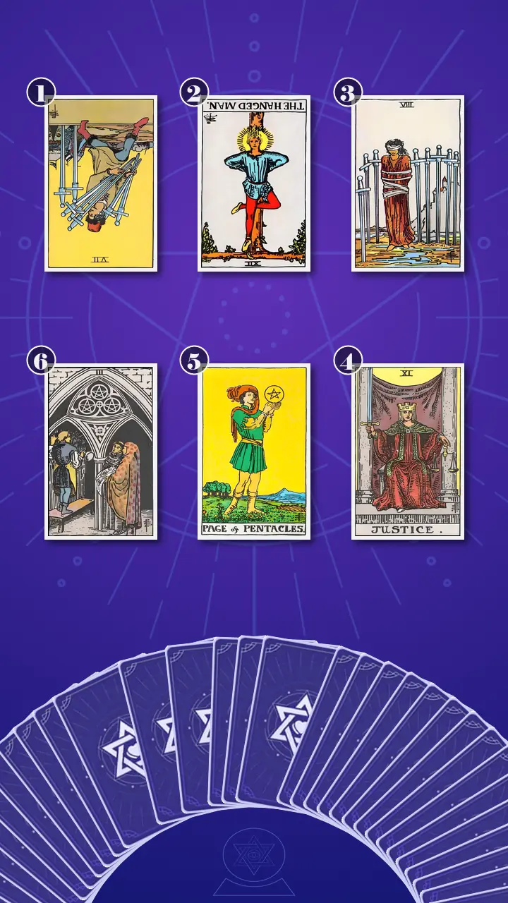 Tarot Card Spread:Transformation Path Grid · Context Edition