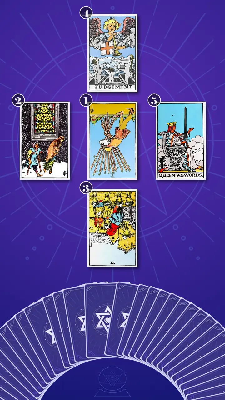 Tarot Card Spread:Shadow Spread · Context Edition Tarot Card Spread:Shadow Spread · Context Edition