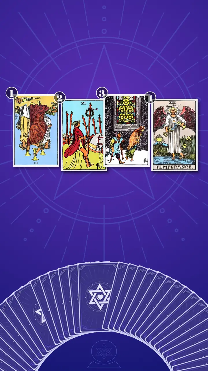 Tarot Card Spread:The Shadow Spread Tarot Card Spread:The Shadow Spread