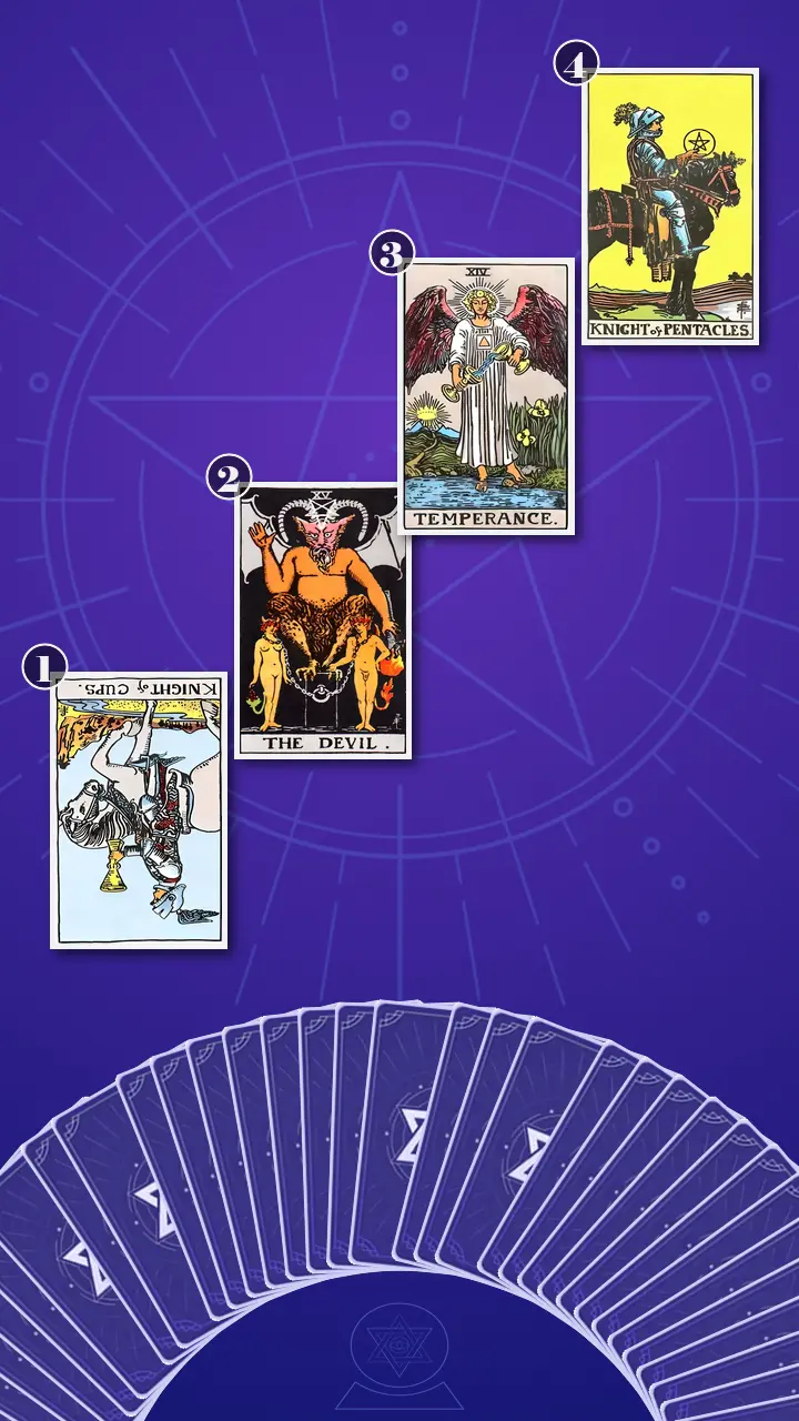 Tarot Card Spread:Four-Layer Insight Ladder · Context Edition Tarot Card Spread:Four-Layer Insight Ladder · Context Edition