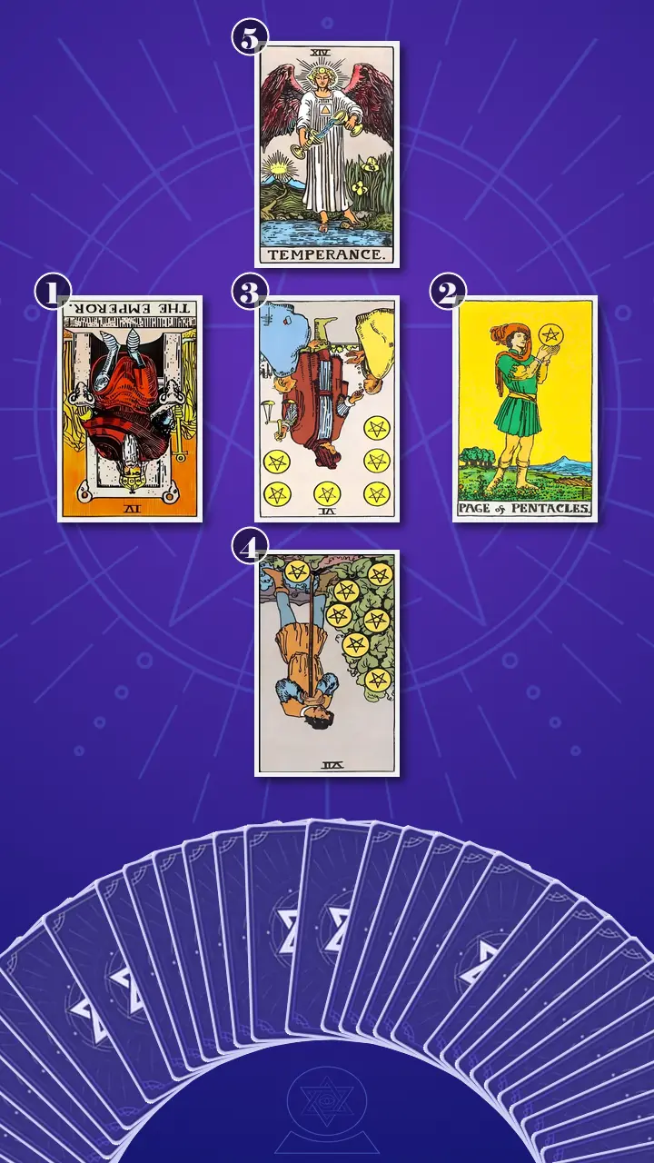 Tarot Card Spread:Relationship Spread
