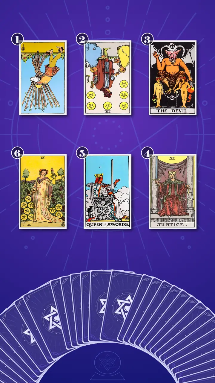 Tarot Card Spread:Transformation Path Grid · Context Edition Tarot Card Spread:Transformation Path Grid · Context Edition