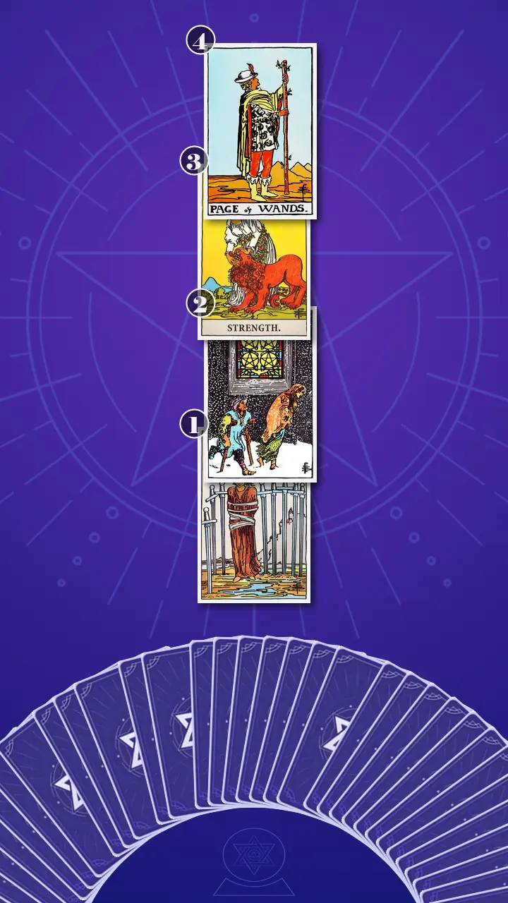 Tarot Card Spread:Four-Layer Insight Ladder