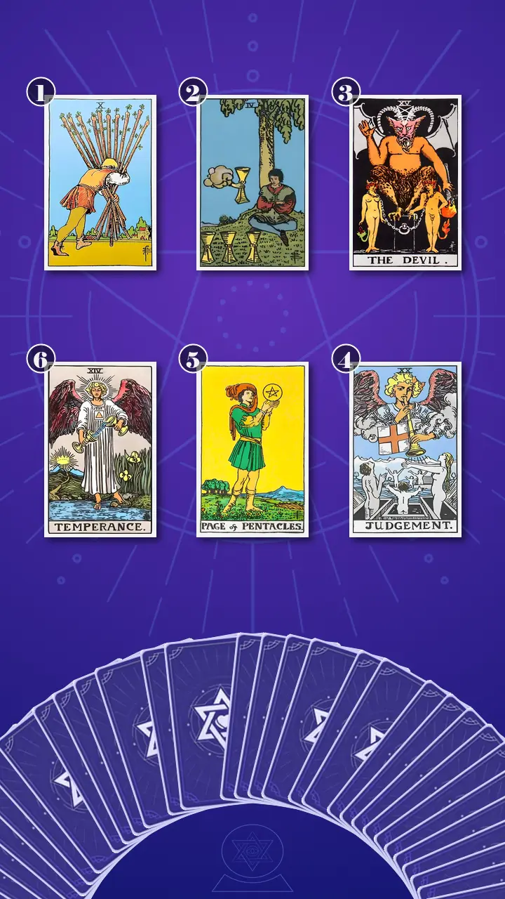 Tarot Card Spread:Transformation Path Grid · Context Edition Tarot Card Spread:Transformation Path Grid · Context Edition
