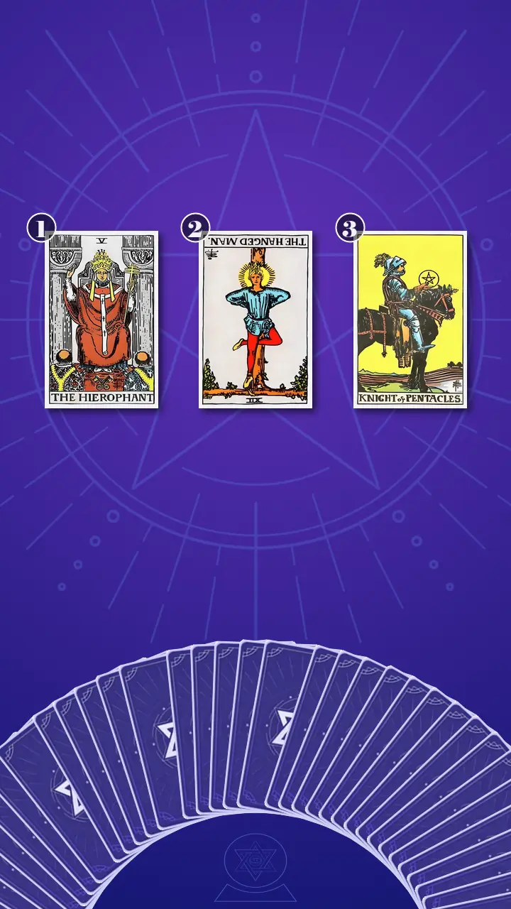 Tarot Card Spread:Past-Present-Future Tarot Card Spread:Past-Present-Future