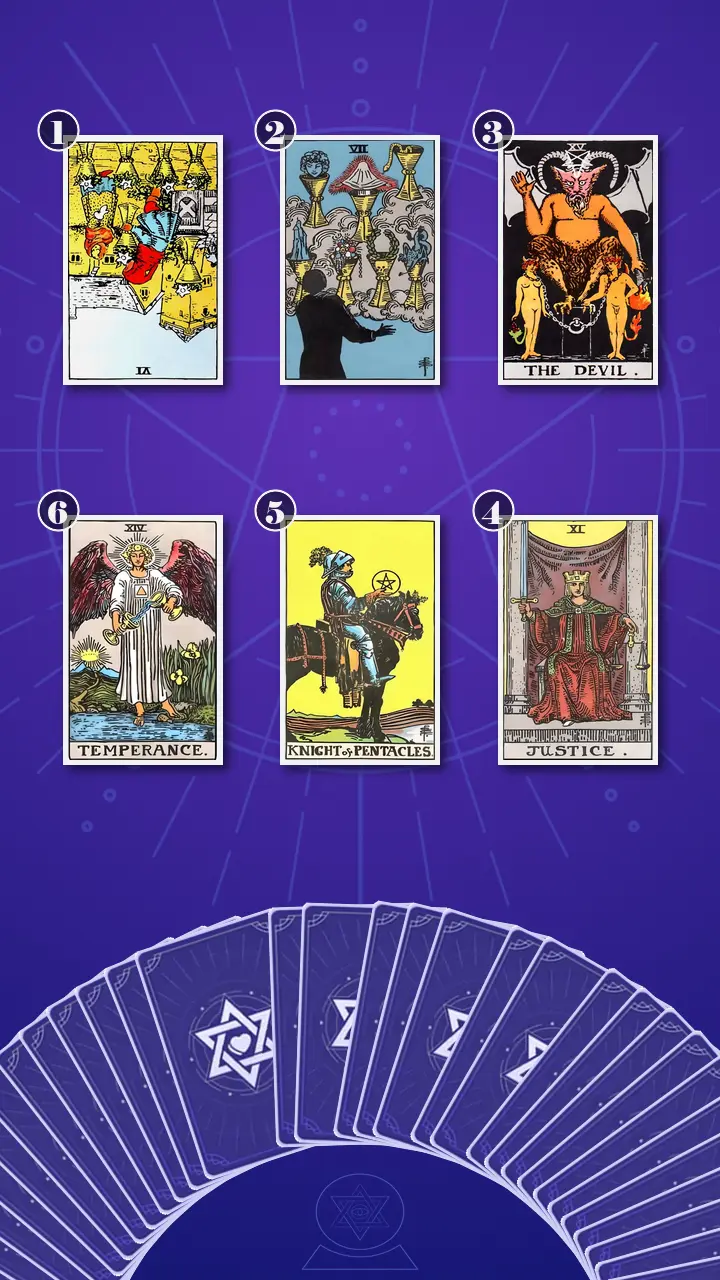 Tarot Card Spread:Transformation Path Grid · Context Edition Tarot Card Spread:Transformation Path Grid · Context Edition