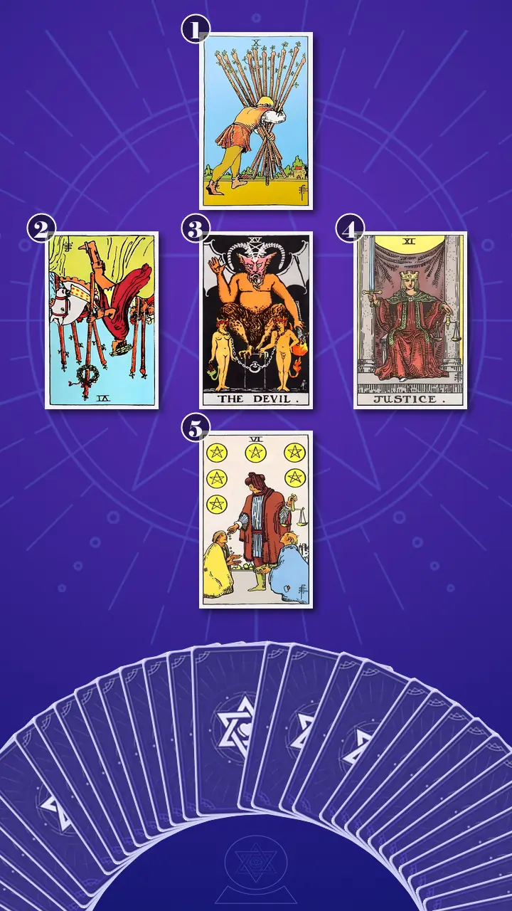 Tarot Card Spread:The Shadow Spread