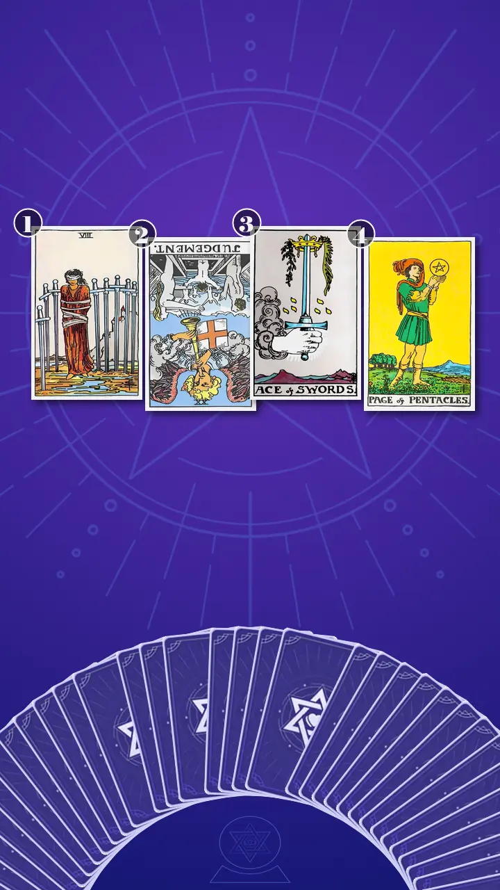 Tarot Card Spread:Situation-Challenge-Advice-Outcome · Context Edition Tarot Card Spread:Situation-Challenge-Advice-Outcome · Context Edition
